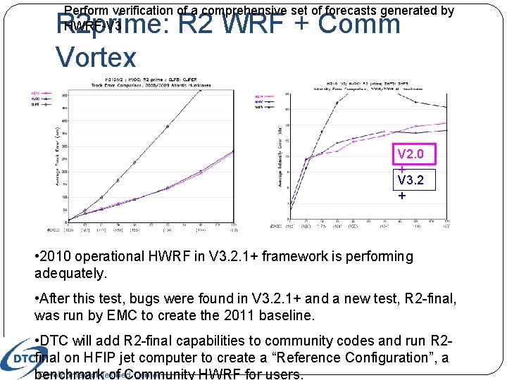 Perform verification of a comprehensive set of forecasts generated by HWRF-V 3 R 2