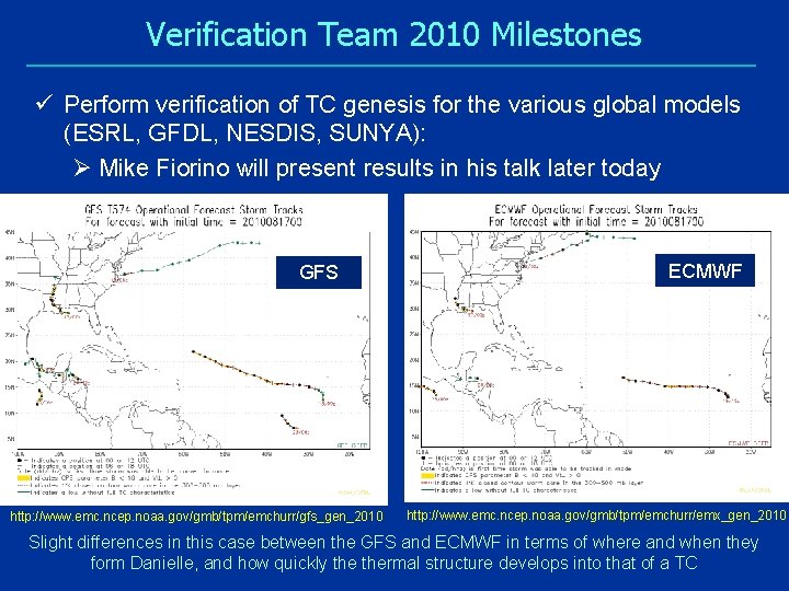 Verification Team 2010 Milestones ü Perform verification of TC genesis for the various global