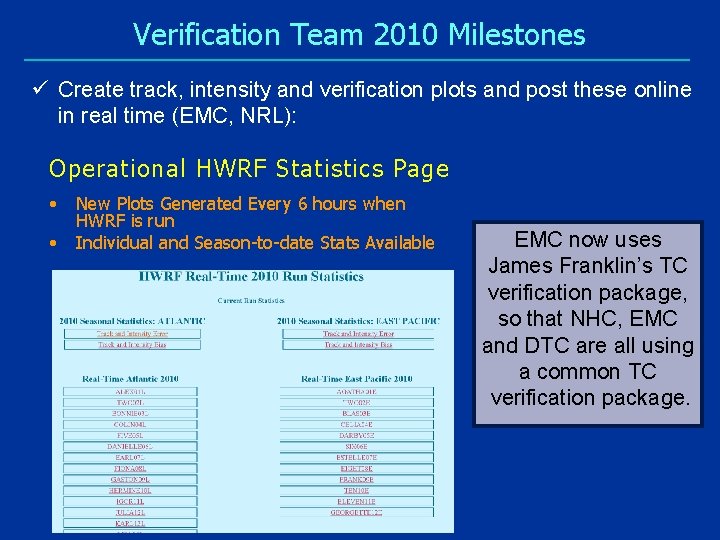 Verification Team 2010 Milestones ü Create track, intensity and verification plots and post these