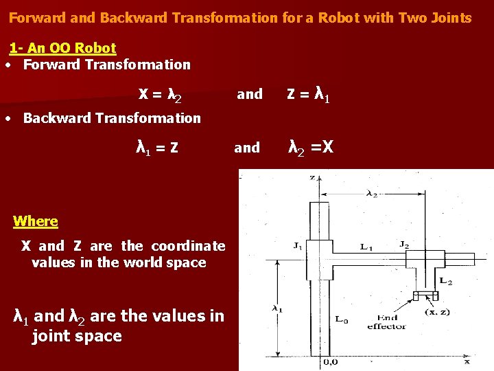 Forward and Backward Transformation for a Robot with Two Joints 1 - An OO