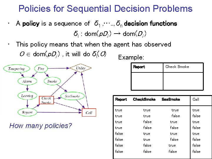 Policies for Sequential Decision Problems • A policy is a sequence of δ 1