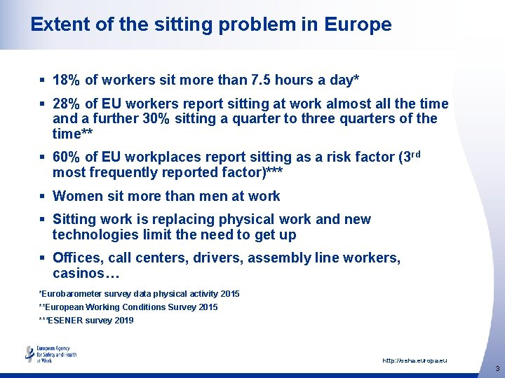 Extent of the sitting problem in Europe § 18% of workers sit more than