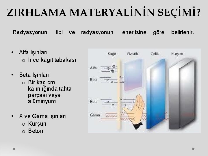 ZIRHLAMA MATERYALİNİN SEÇİMİ? Radyasyonun tipi ve • Alfa Işınları o İnce kağıt tabakası •