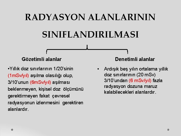 RADYASYON ALANLARININ SINIFLANDIRILMASI Gözetimli alanlar • Yıllık doz sınırlarının 1/20’sinin (1 m. Sv/yıl) aşılma