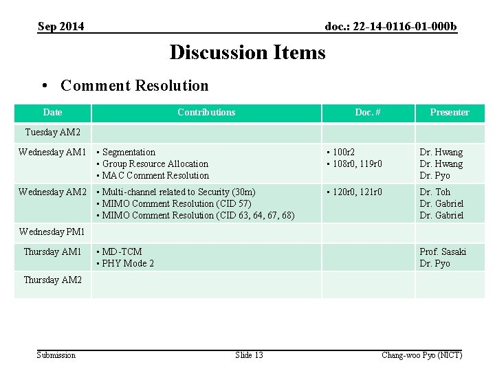 Sep 2014 doc. : 22 -14 -0116 -01 -000 b Discussion Items • Comment