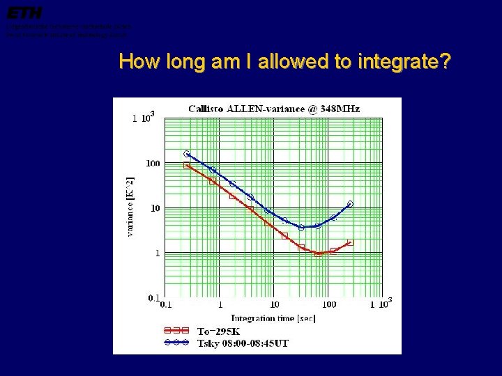 How long am I allowed to integrate? 