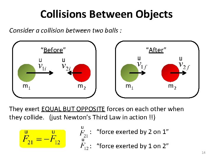 Collisions Between Objects Consider a collision between two balls : “Before” m 1 “After”