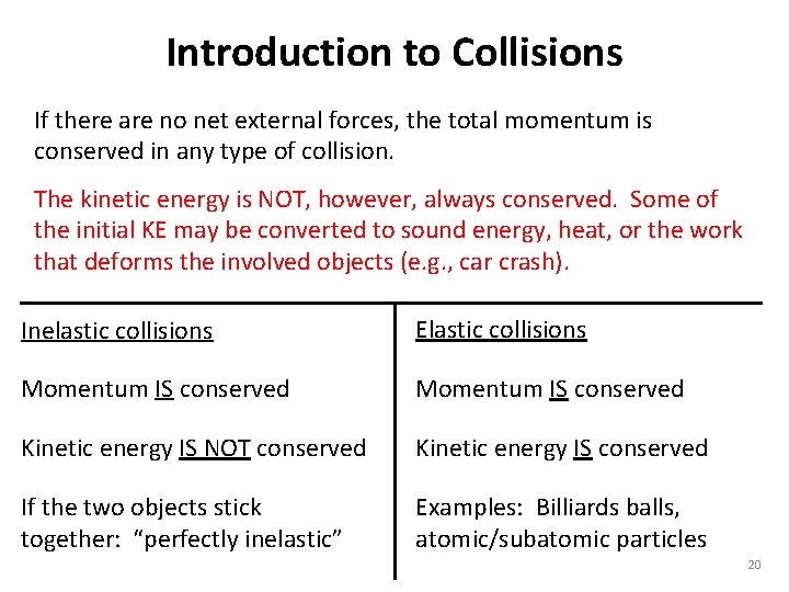 Introduction to Collisions If there are no net external forces, the total momentum is