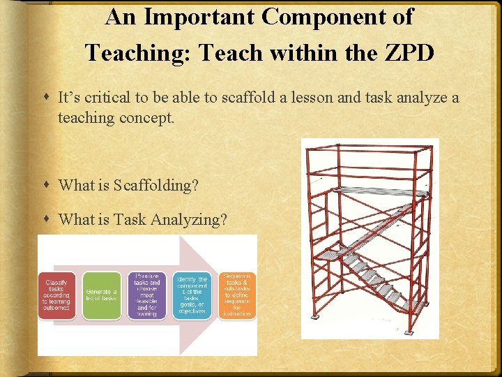 An Important Component of Teaching: Teach within the ZPD It’s critical to be able An Important Component of Teaching: Teach within the ZPD It’s critical to be able