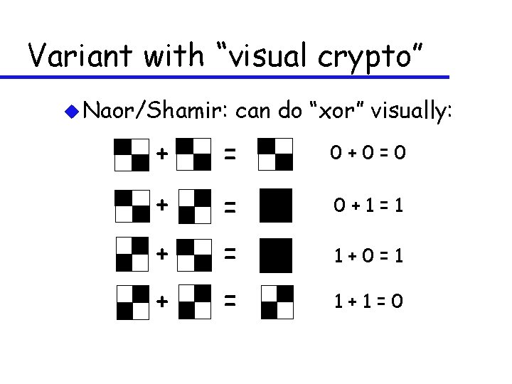 Variant with “visual crypto” u Naor/Shamir: can do “xor” visually: + = 0+0=0 +