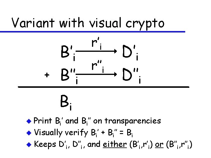 Variant with visual crypto r’i + B’i r’’i B’’i D’’i Bi u Print Bi’