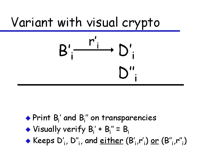 Variant with visual crypto r’i B’i u Print D’i D’’i Bi’ and Bi’’ on