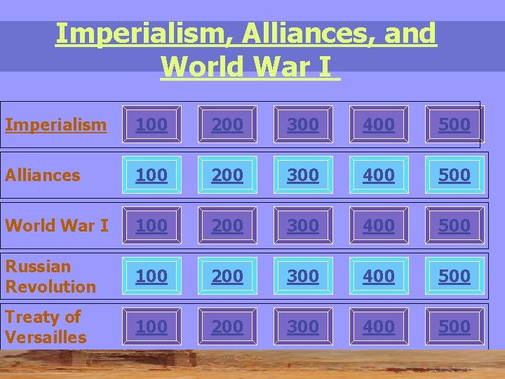 Imperialism, Alliances, and World War I Imperialism 100 200 300 400 500 Alliances 100