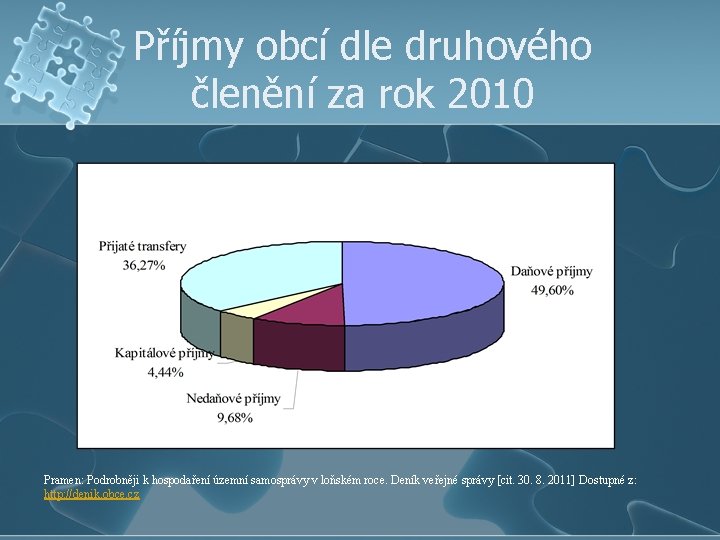 Příjmy obcí dle druhového členění za rok 2010 Pramen: Podrobněji k hospodaření územní samosprávy