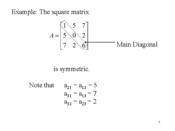 Example: The square matrix Main Diagonal is symmetric. Note that a 21 = a