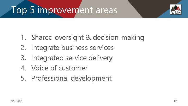 Top 5 improvement areas 1. 2. 3. 4. 5. 9/5/2021 Shared oversight & decision-making