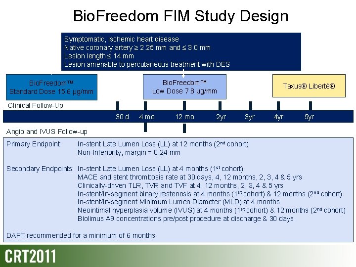 The Biofreedom Surface Etching PolymerFree DES System 12