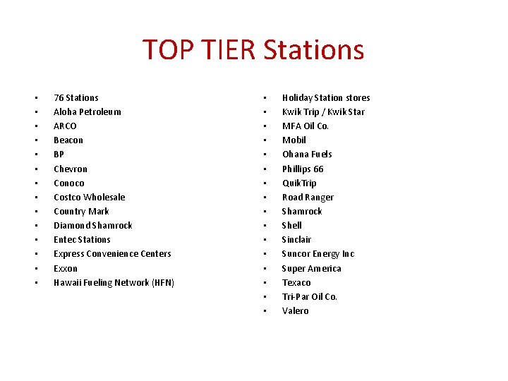 TOP TIER Stations • • • • 76 Stations Aloha Petroleum ARCO Beacon BP