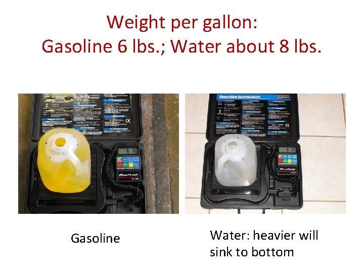 Weight per gallon: Gasoline 6 lbs. ; Water about 8 lbs. Gasoline Water: heavier