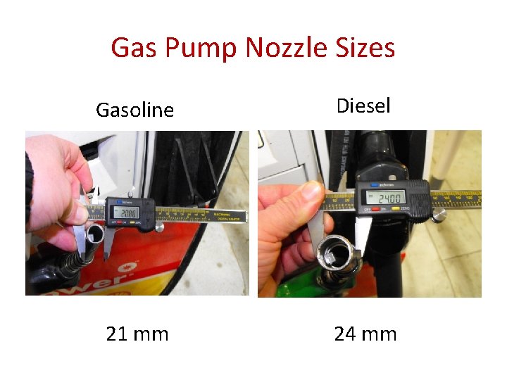 Gas Pump Nozzle Sizes Gasoline Diesel 21 mm 24 mm 