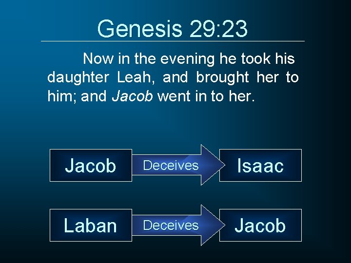 Genesis 29: 23 Now in the evening he took his daughter Leah, and brought
