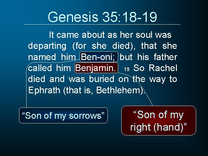 Genesis 35: 18 -19 It came about as her soul was departing (for she