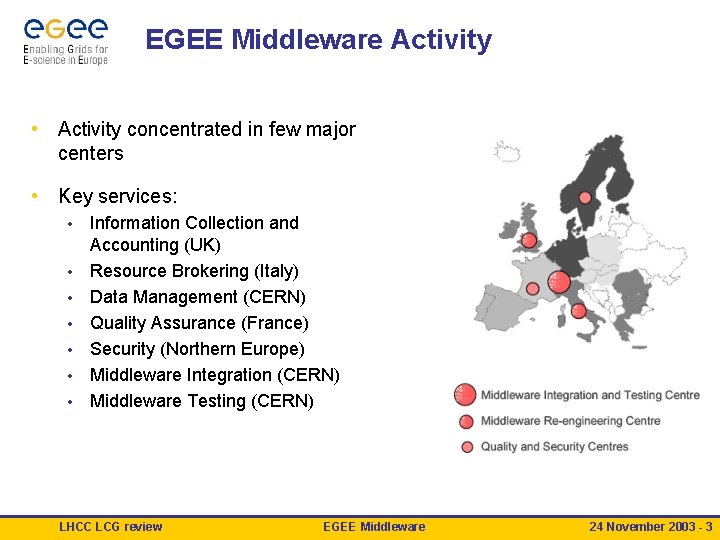 EGEE Middleware Activity • Activity concentrated in few major centers • Key services: •