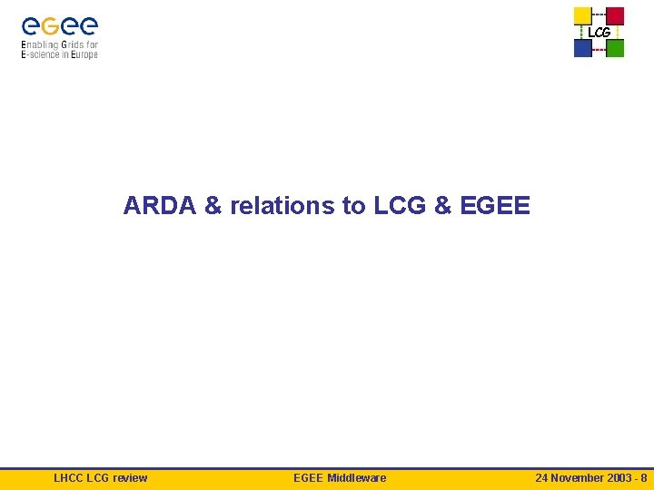 LCG ARDA & relations to LCG & EGEE LHCC LCG review EGEE Middleware 24