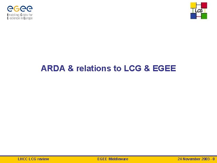 LCG ARDA & relations to LCG & EGEE LHCC LCG review EGEE Middleware 24
