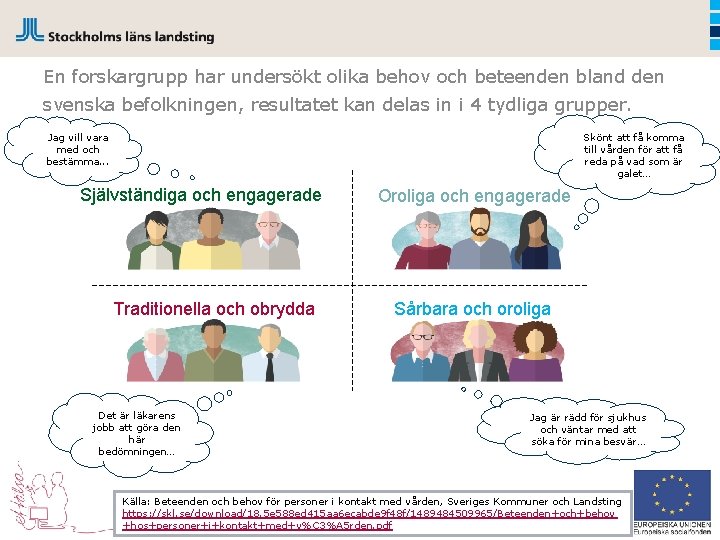 En forskargrupp har undersökt olika behov och beteenden bland den svenska befolkningen, resultatet kan