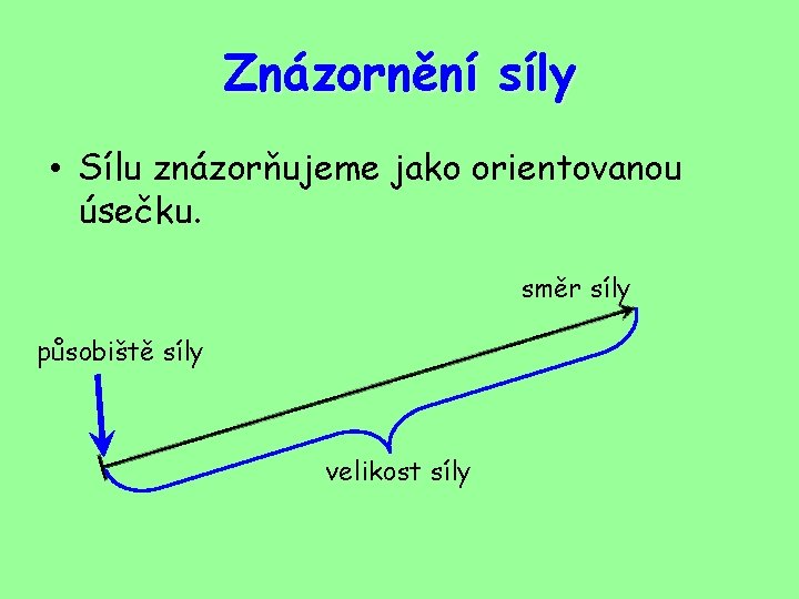 Znázornění síly • Sílu znázorňujeme jako orientovanou úsečku. směr síly působiště síly velikost síly