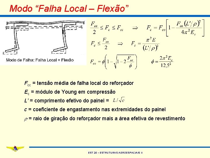 Modo “Falha Local – Flexão” Fcc = tensão média de falha local do reforçador