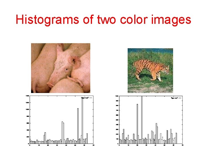 Histograms of two color images 