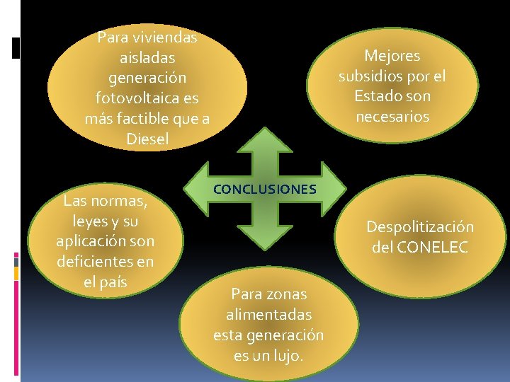 Para viviendas aisladas generación fotovoltaica es más factible que a Diesel Las normas, leyes