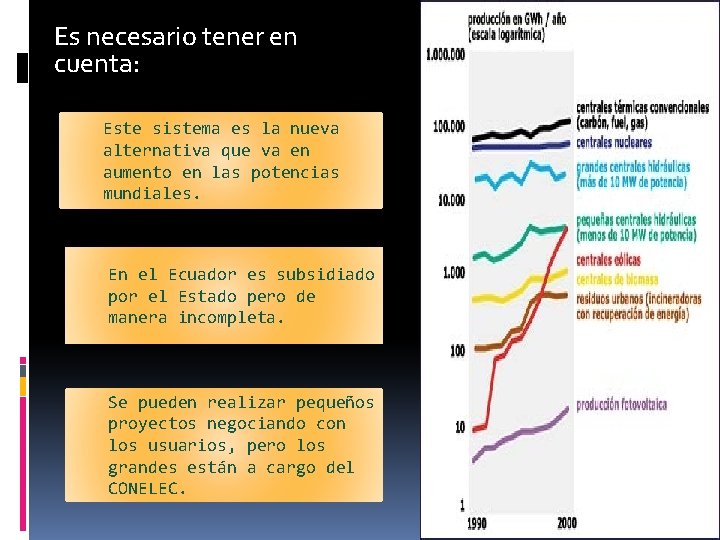 Es necesario tener en cuenta: Este sistema es la nueva alternativa que va en