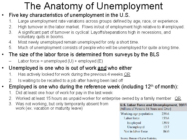 The Anatomy of Unemployment • Five key characteristics of unemployment in the U. S.