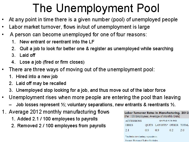 The Unemployment Pool • At any point in time there is a given number
