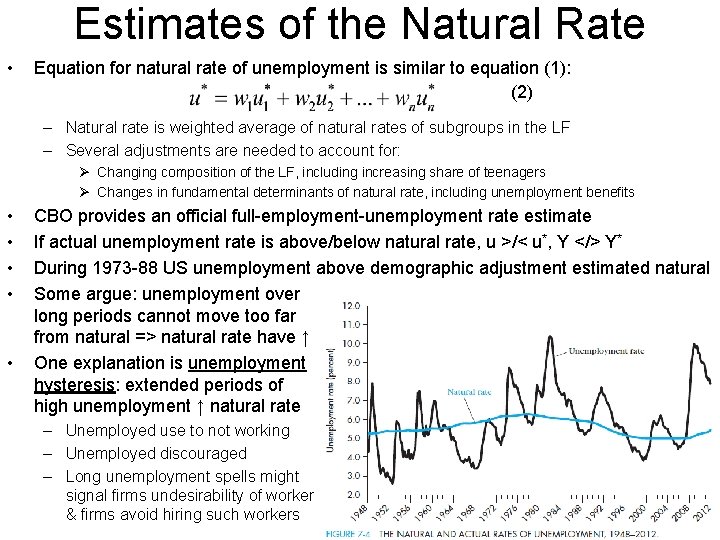 Estimates of the Natural Rate • Equation for natural rate of unemployment is similar