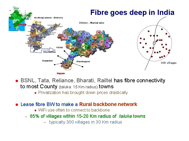 IIT Madras Wireless Communications and Development Rural India