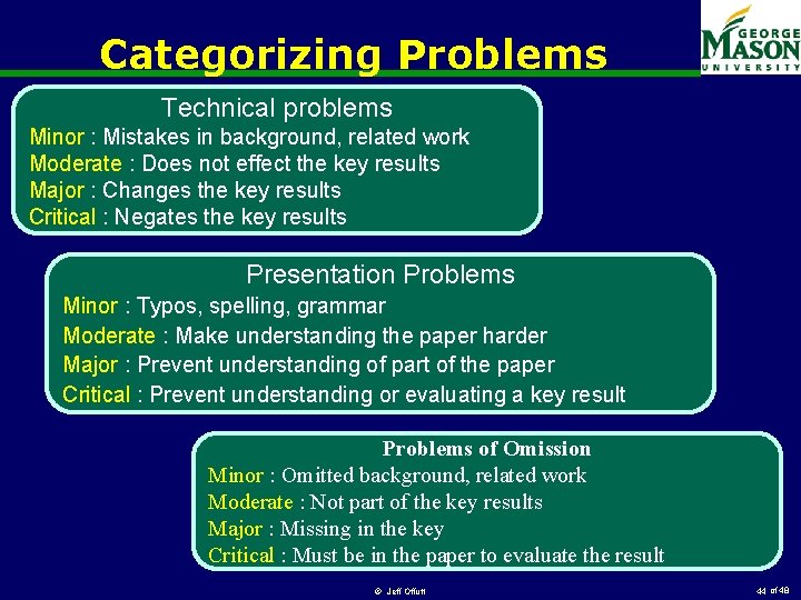 Categorizing Problems Technical problems Minor : Mistakes in background, related work Moderate : Does