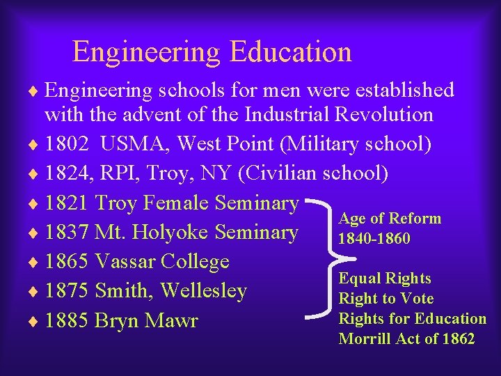 Engineering Education ¨ Engineering schools for men were established with the advent of the Engineering Education ¨ Engineering schools for men were established with the advent of the