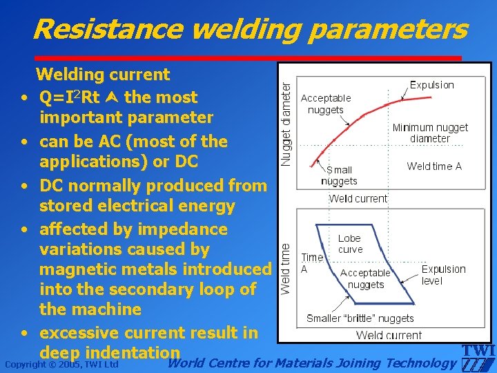Resistance welding parameters Welding current • Q=I 2 Rt the most important parameter •