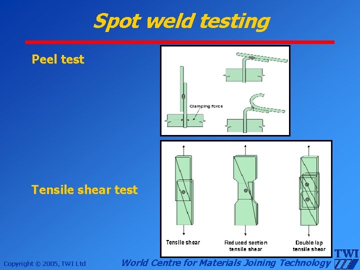 Spot weld testing Peel test Tensile shear test Copyright © 2005, TWI Ltd World