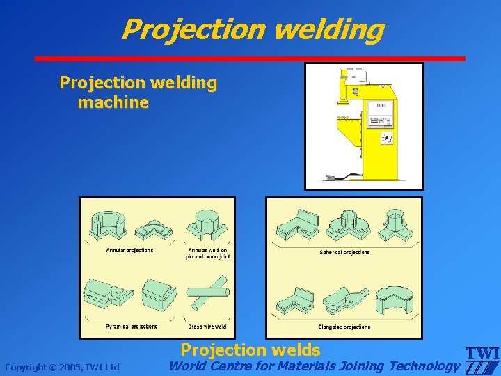 Projection welding machine Projection welds Copyright © 2005, TWI Ltd World Centre for Materials
