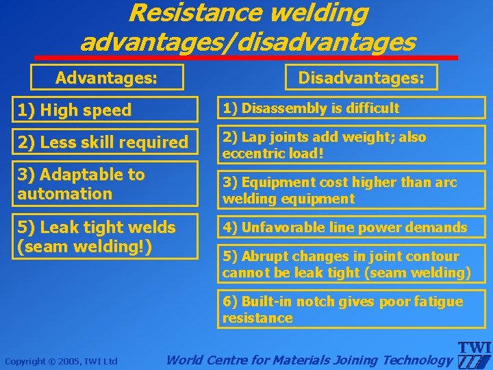 Resistance welding advantages/disadvantages Advantages: Disadvantages: 1) High speed 1) Disassembly is difficult 2) Less