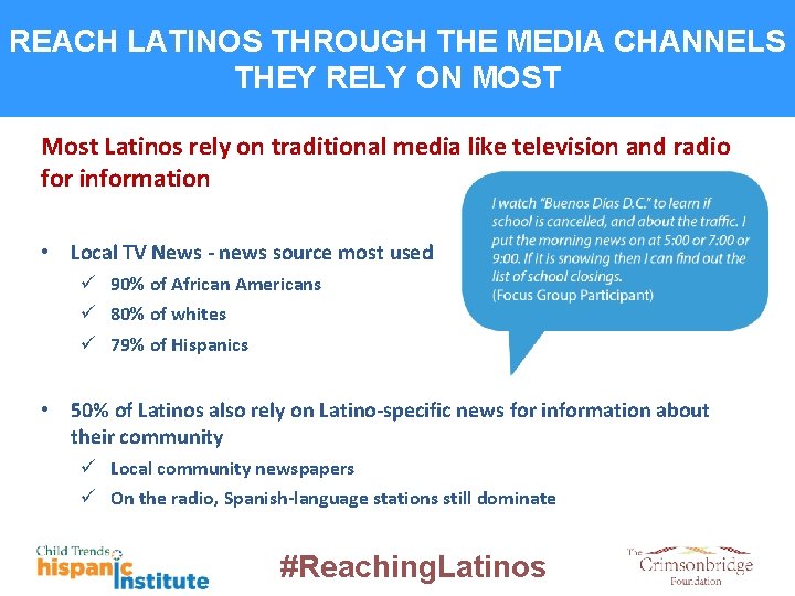 REACH LATINOS THROUGH THE MEDIA CHANNELS THEY RELY ON MOST Most Latinos rely on