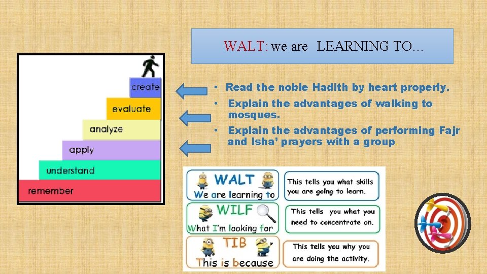 WALT: we are LEARNING TO… • Read the noble Hadith by heart properly. •