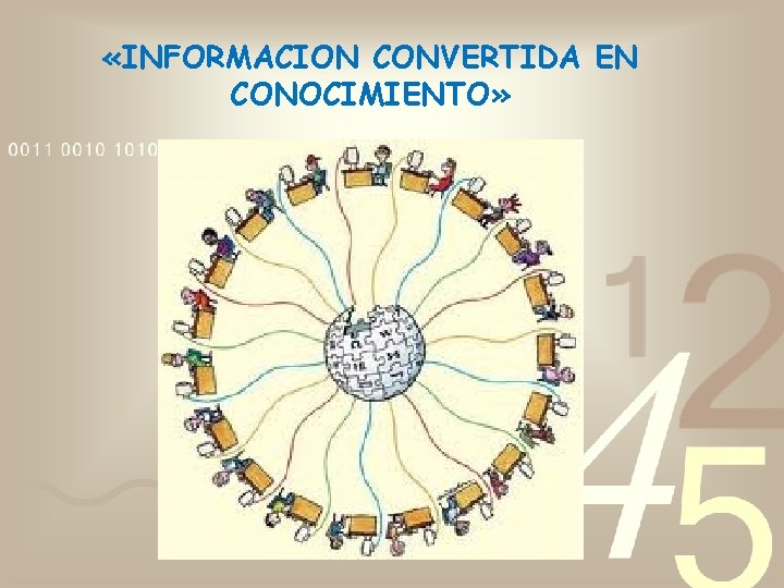  «INFORMACION CONVERTIDA EN CONOCIMIENTO» 