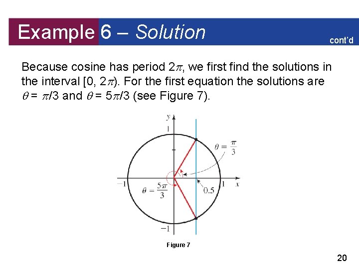 Example 6 – Solution cont’d Because cosine has period 2 , we first find