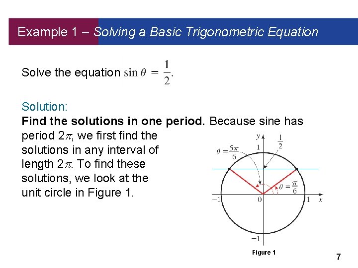 Example 1 – Solving a Basic Trigonometric Equation Solve the equation Solution: Find the